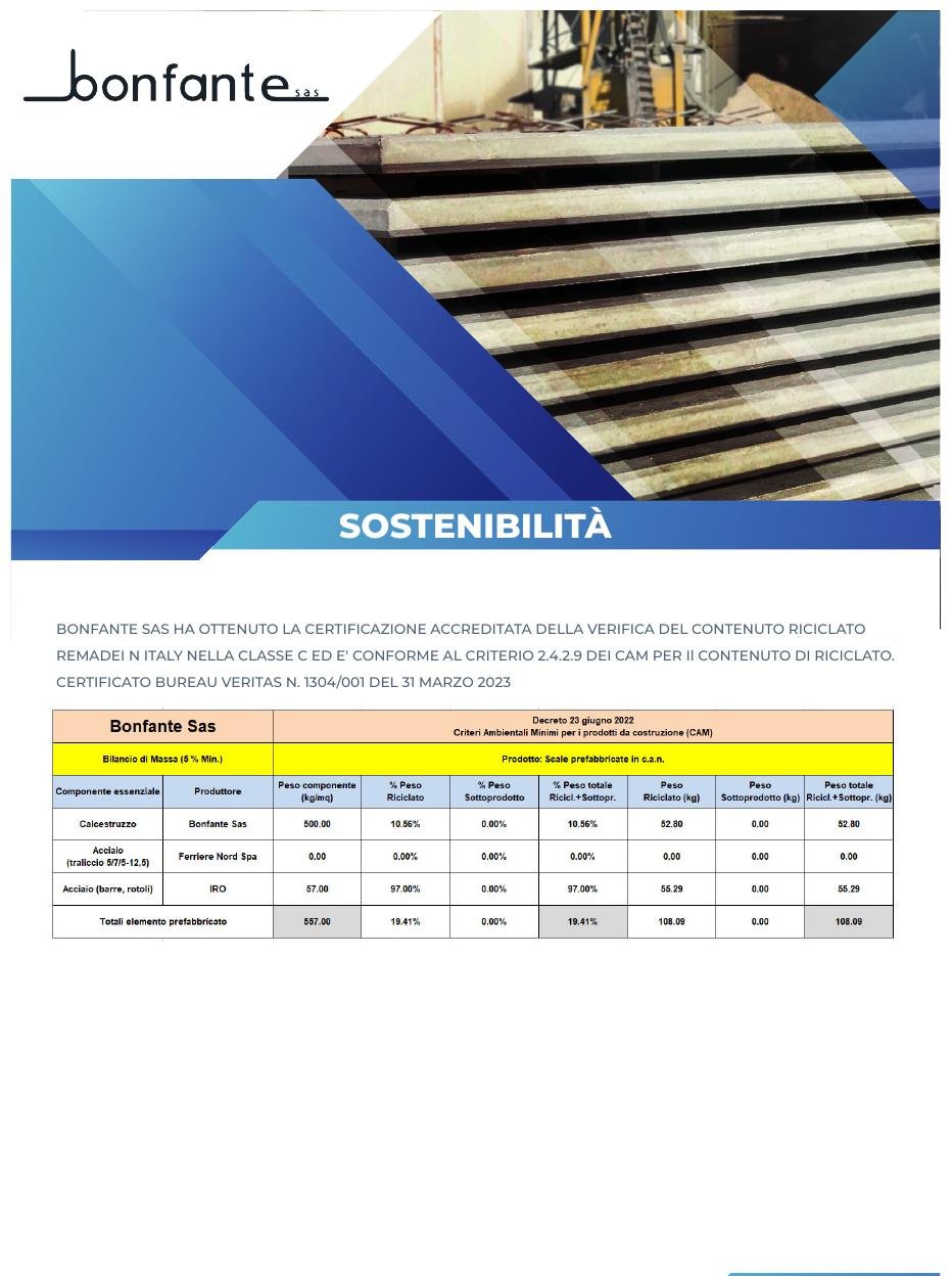 Scheda tecnica Parapetto in cemento armato – pagina 2