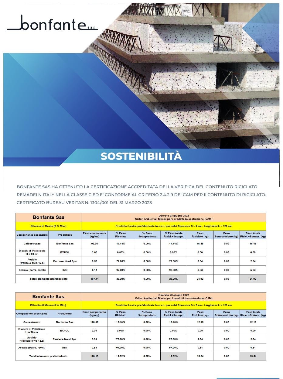 Scheda tecnica Lastra tralicciata prefabbricata tipo Predalle – pagina 2